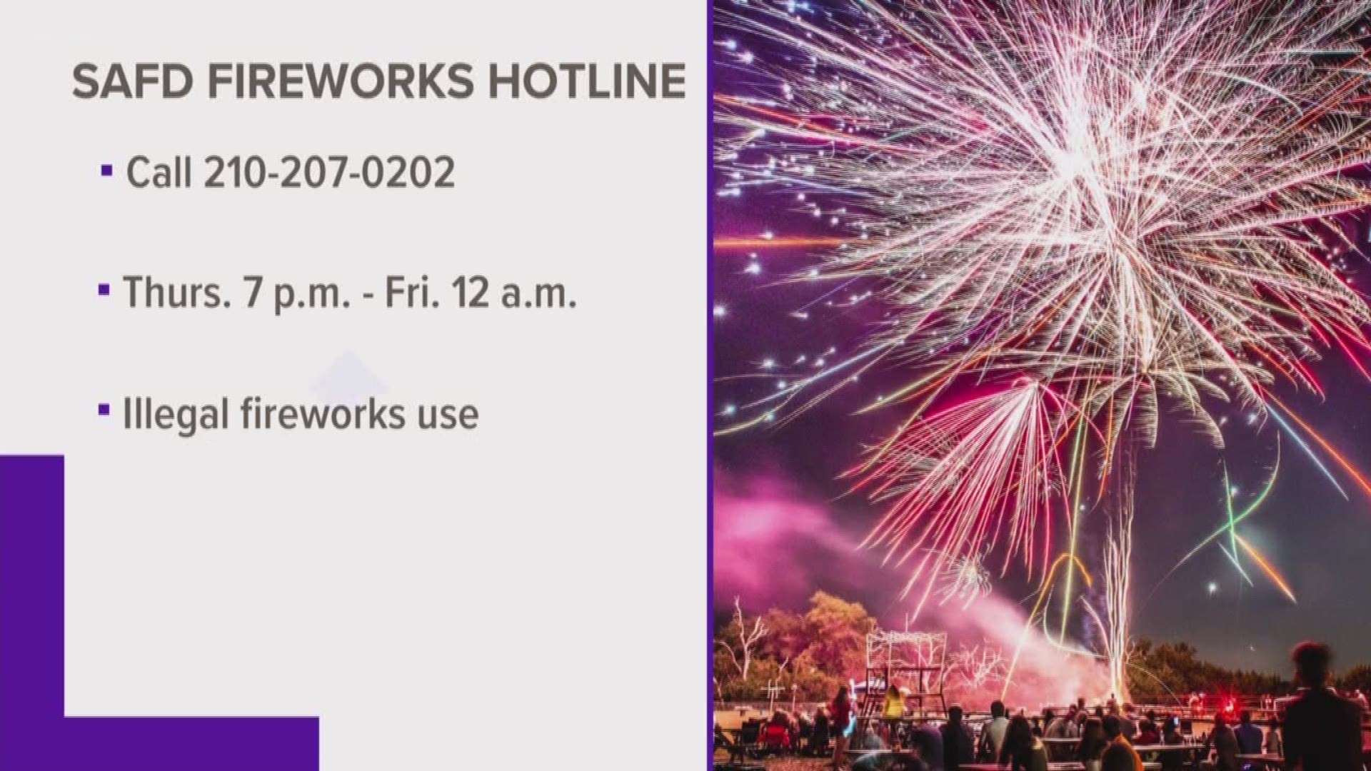 Using fireworks in city limits is illegal and violators face a fine of up to $2,000.