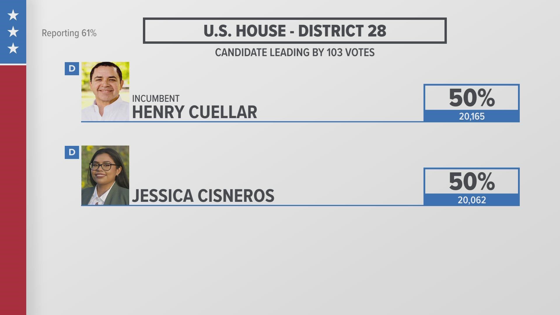 The winner of the Democrat runoff for Bexar County Judge will face off against Republican Trish DeBerry.