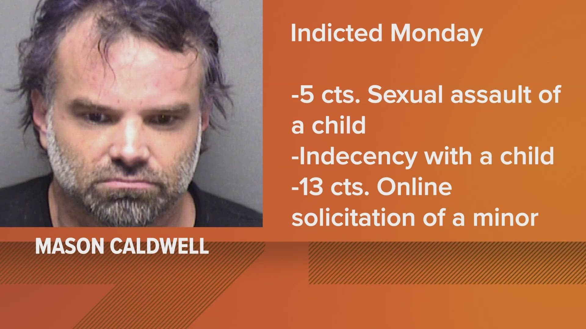 Man indicted on multiple child sex crimes