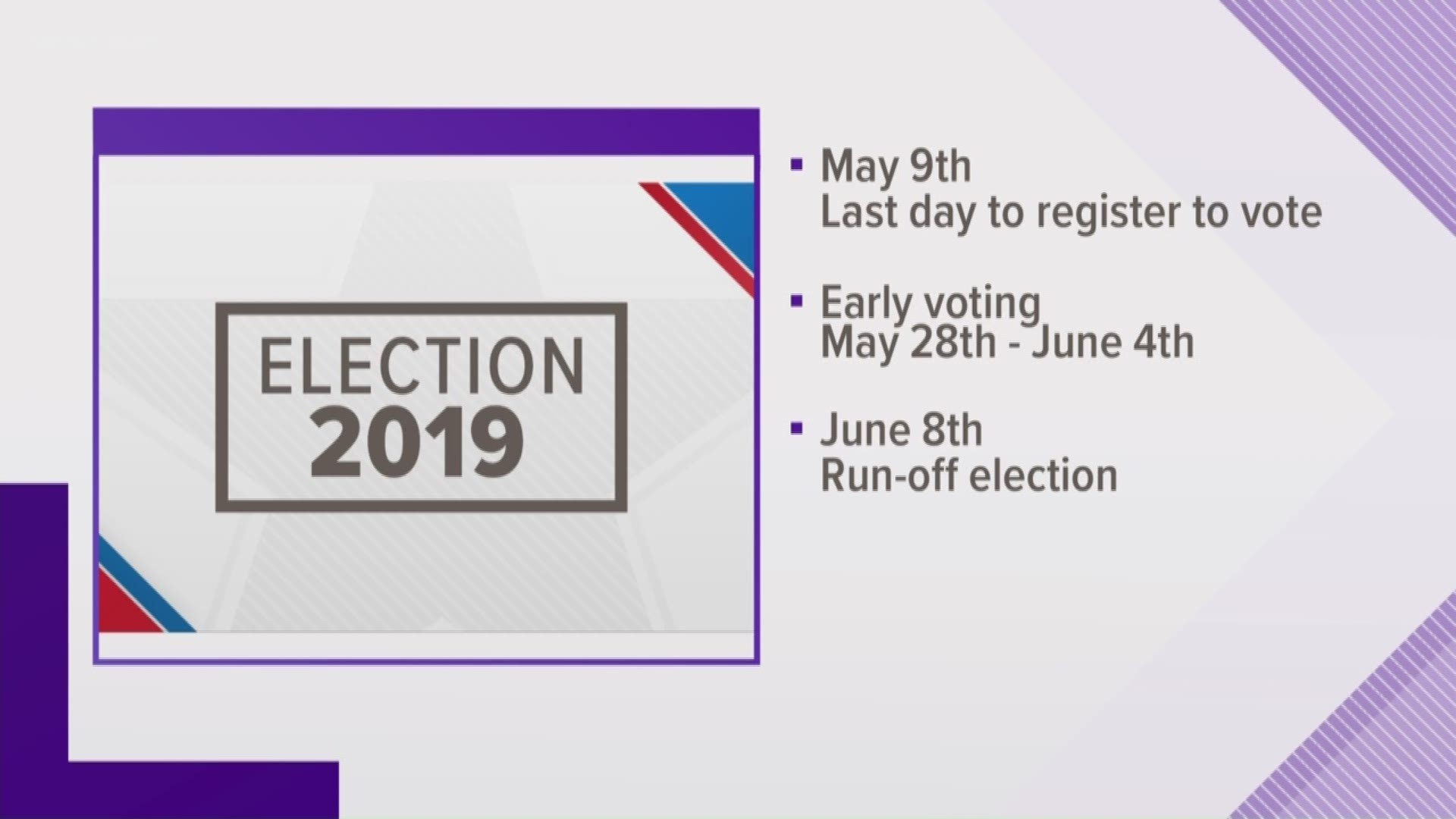 Run-off elections to decide who will be the city's next mayor - as well as who takes several City Council positions - will take place on June 8, and San Antonians who want to take part in those elections have until Thursday, May 9, to register to vote.