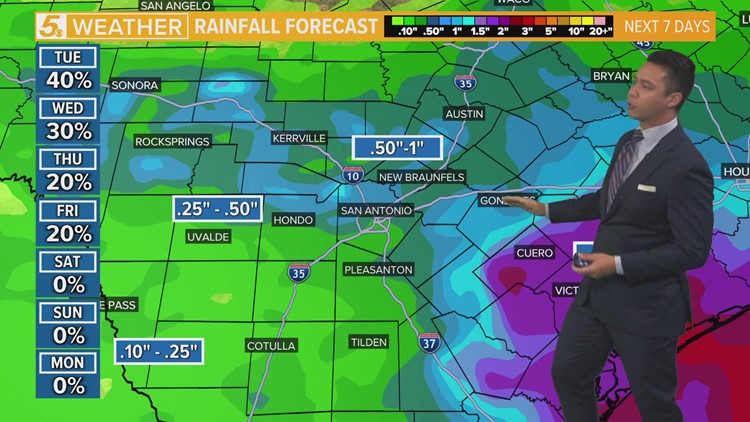 San Antonio could get some much-needed rain | FORECAST