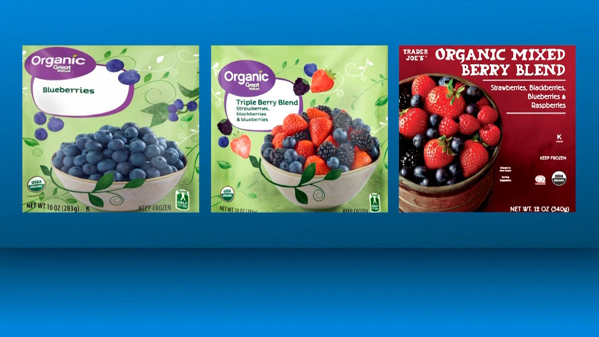 Food Safety Compliance Crisis Creates Market Consolidation Opportunity for Certified Frozen Fruit Sellers