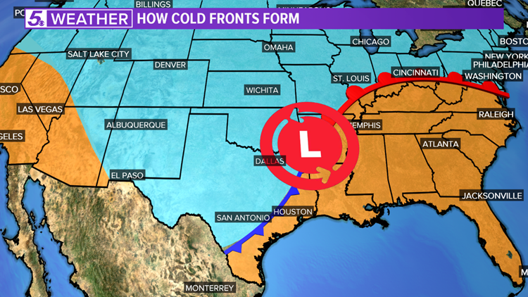 How do cold fronts form?