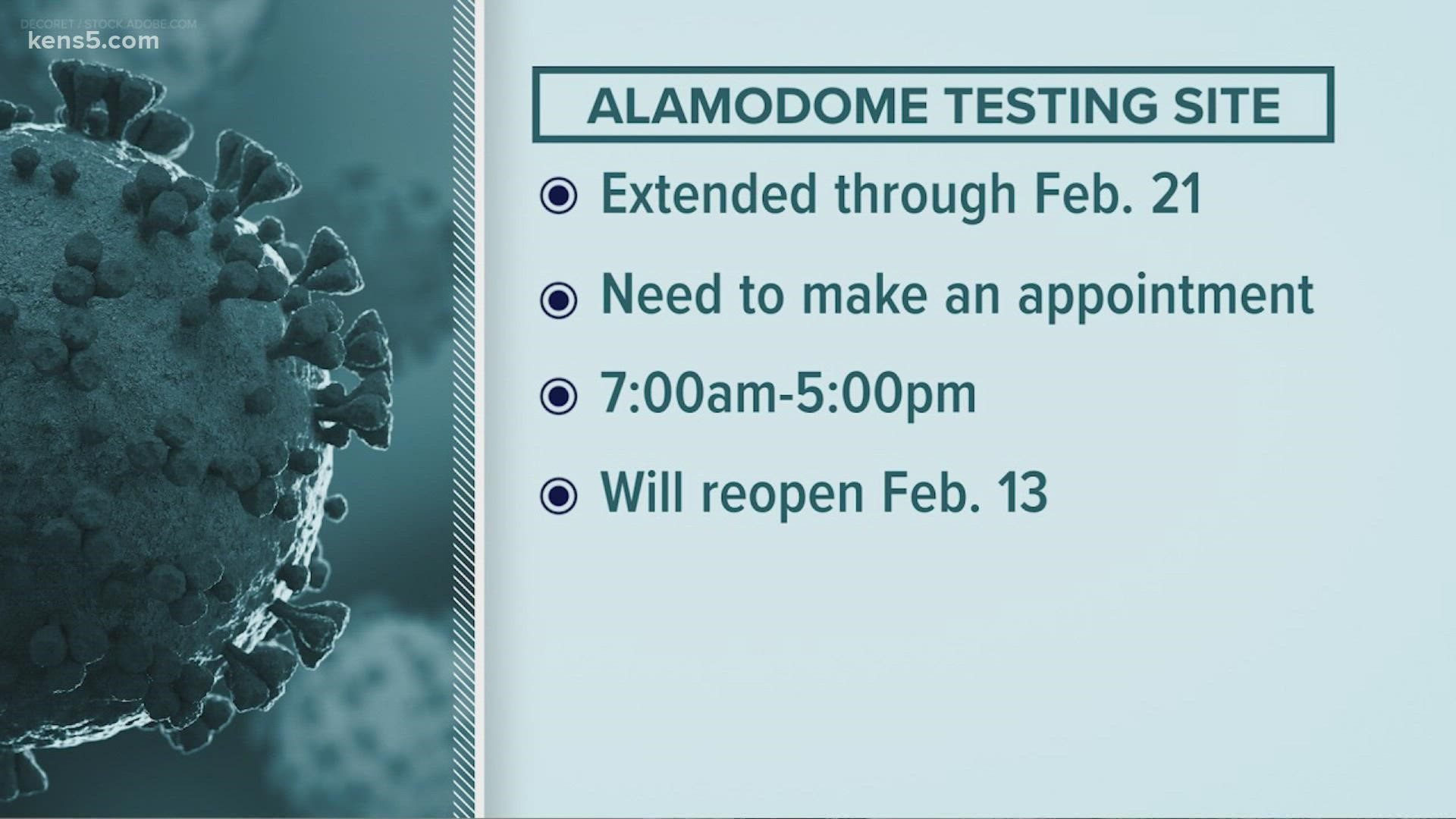 Metro Health says the wait times and lines are a lot shorter at the Alamodome testing locations. The testing site will now close on Feb. 21.