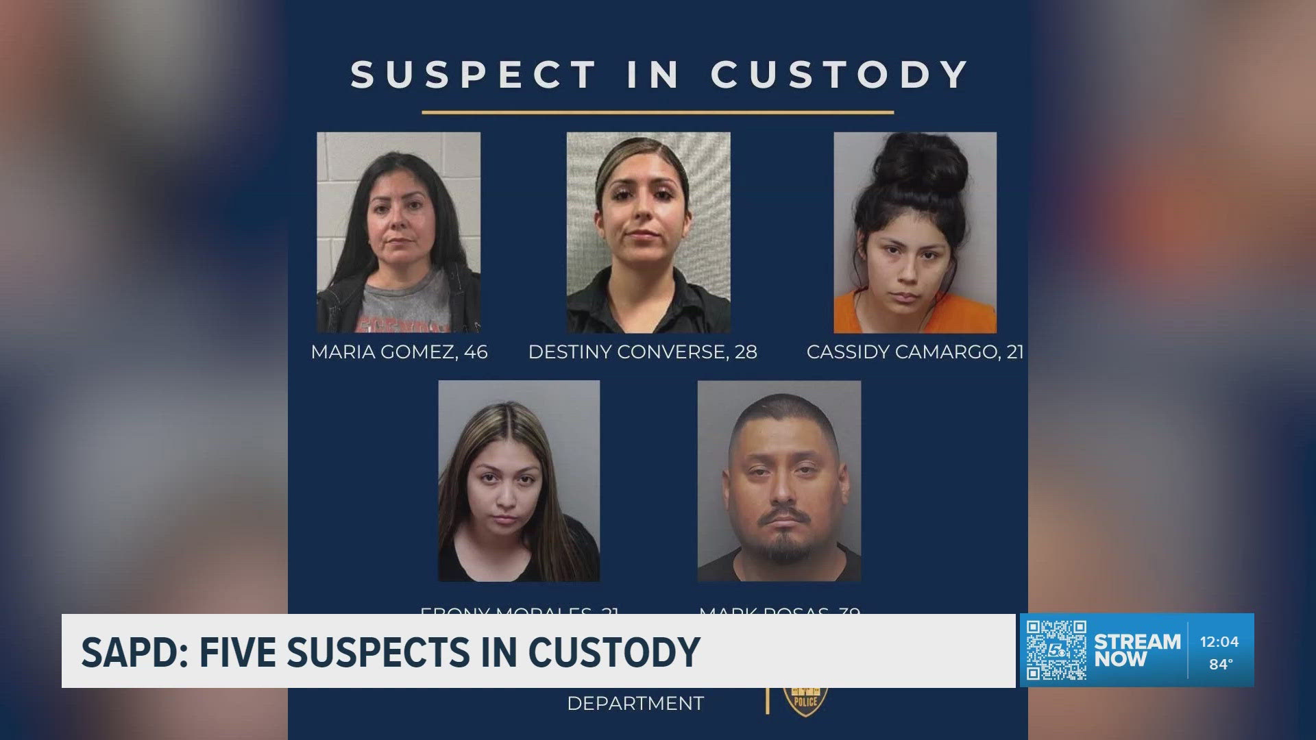 Five arrested in robbery of Knicks fans after Spurs game, SAPD says
