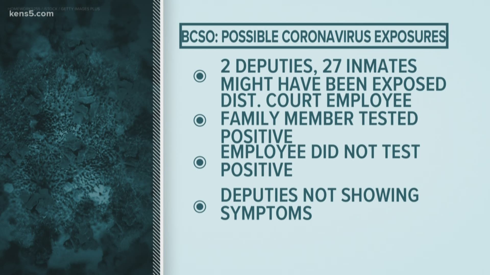 Authorities say deputies haven't shown symptoms of the coronavirus, but the family member of a county employee recently tested positive.