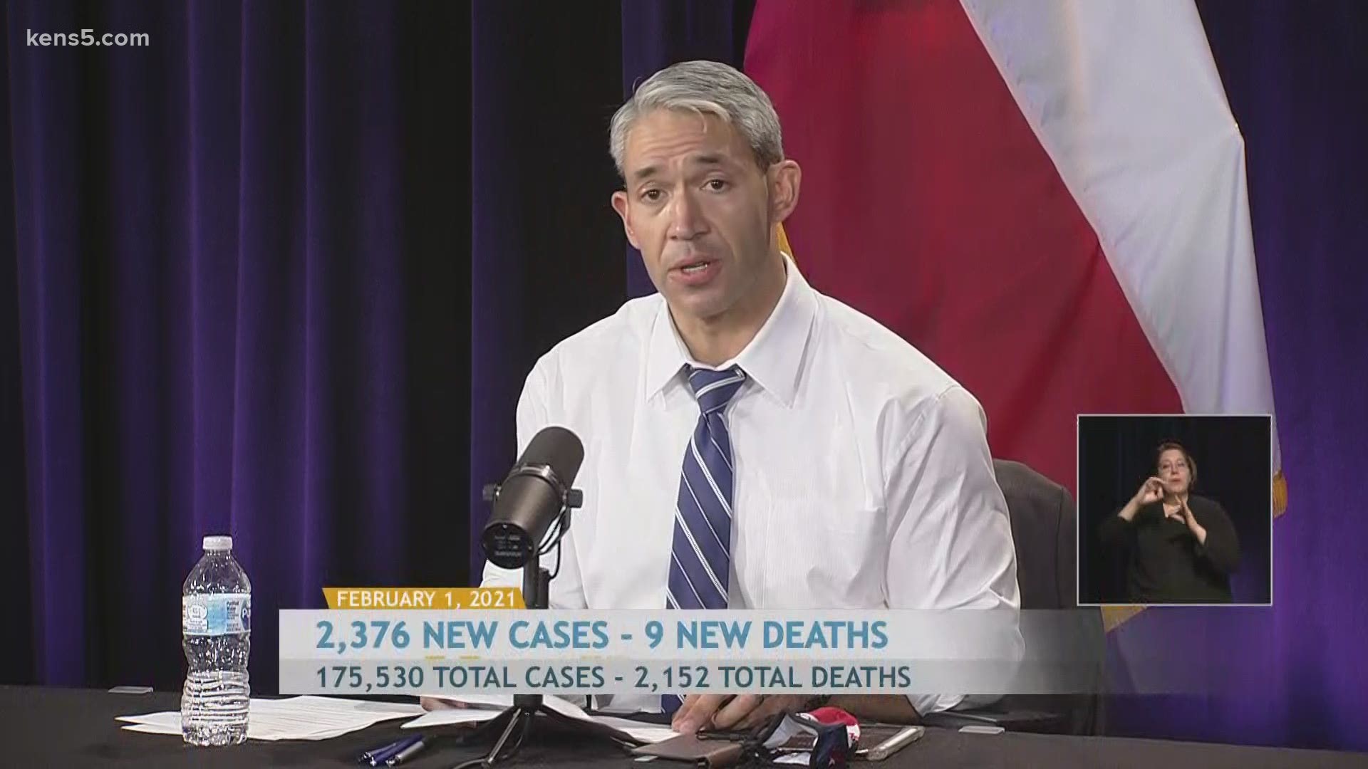 Mayor Nirenberg reported 2,376 new cases, bringing the total to 175,530. He also reported 9 new deaths, bringing the local death toll to 2,152.