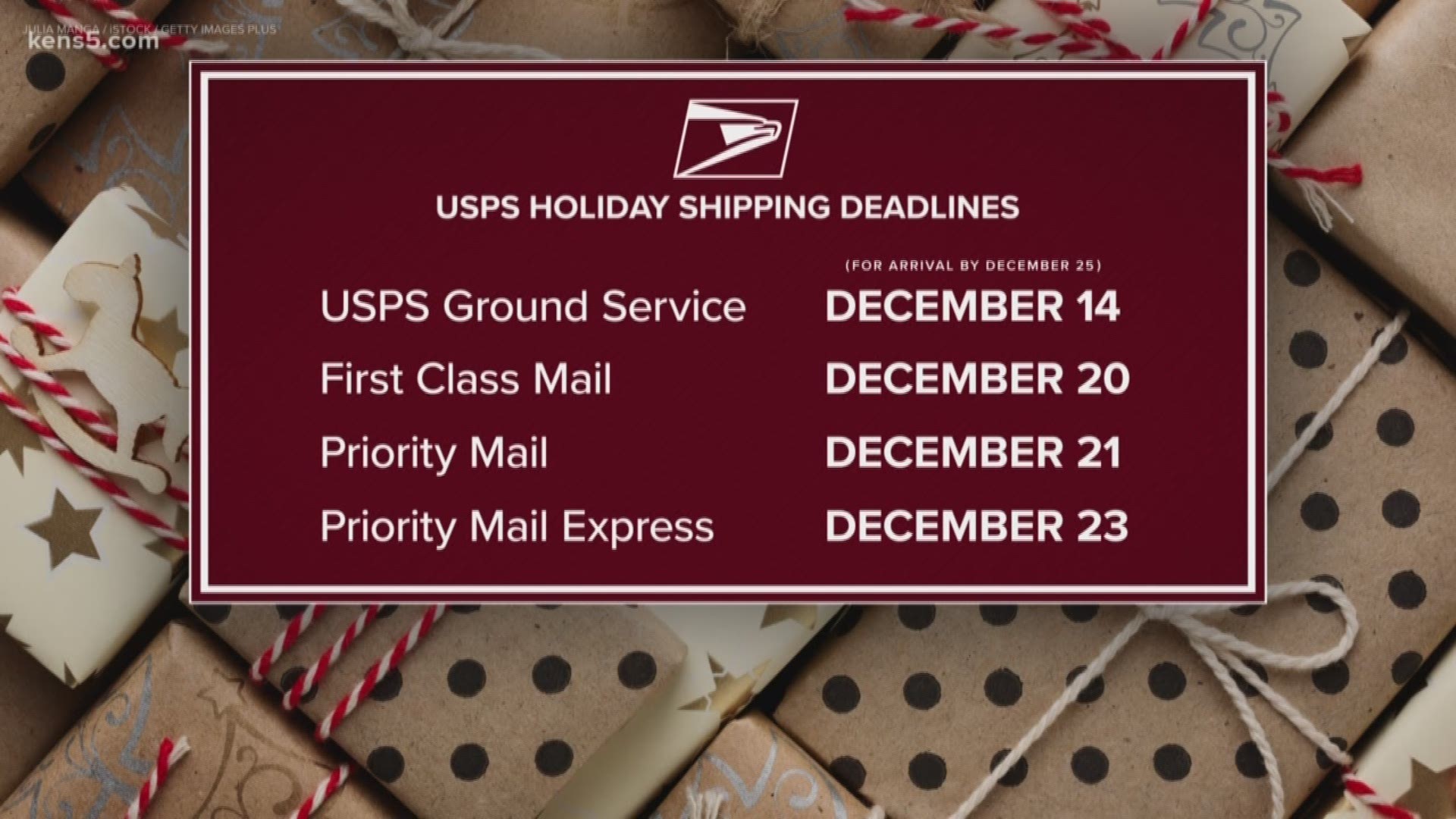 If you're busy with last-minute Christmas card mailing or gift shipping-- you're not alone!