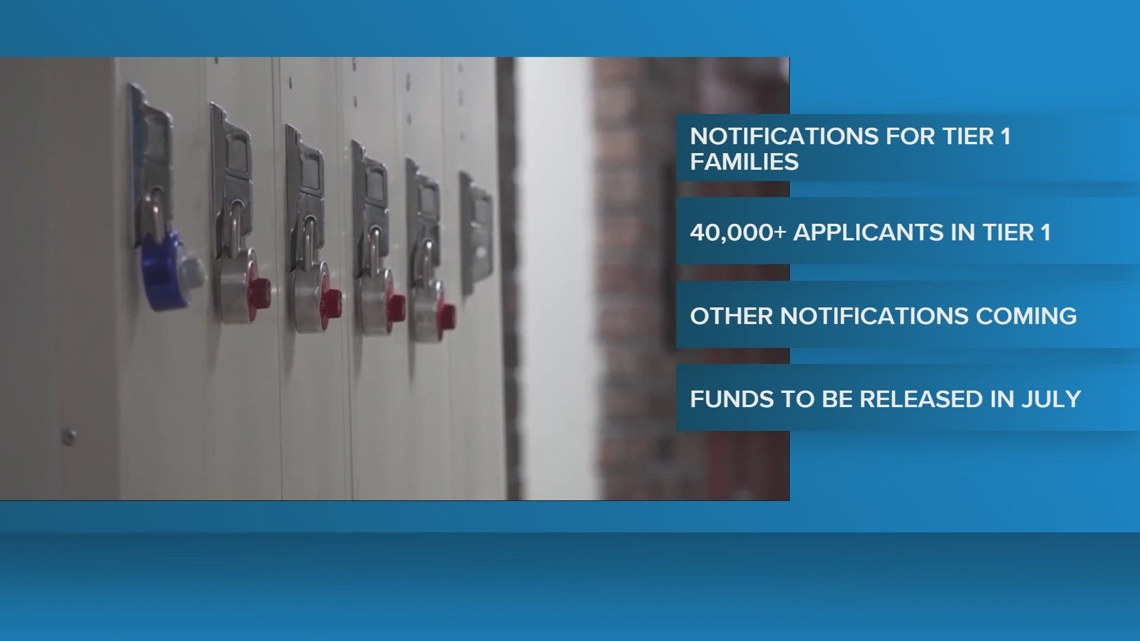 NEISD board agrees to bell-to-bell cell phone policy in compliance with ...
