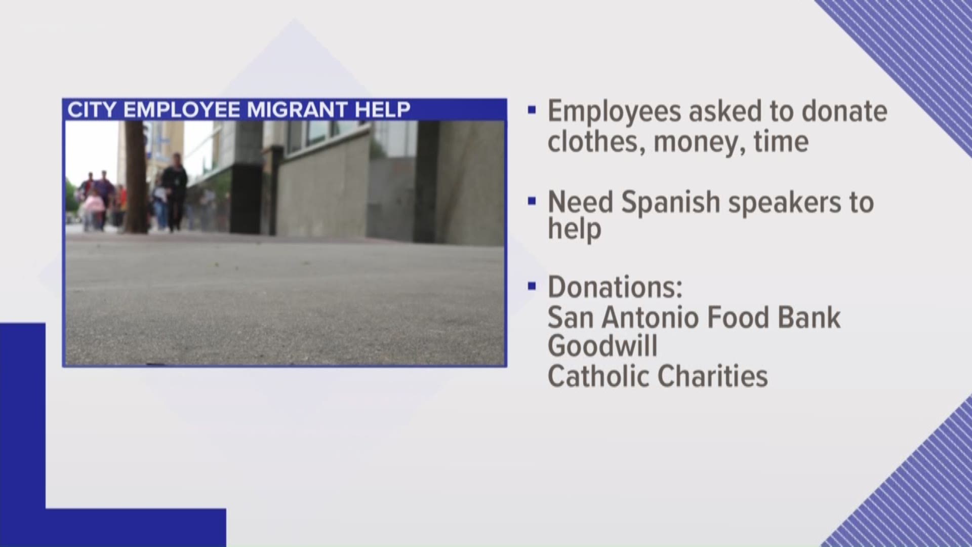 In an email sent to city workers, Human Services officials say they're currently helping about 80 migrants daily with meals, clothes and medicine.