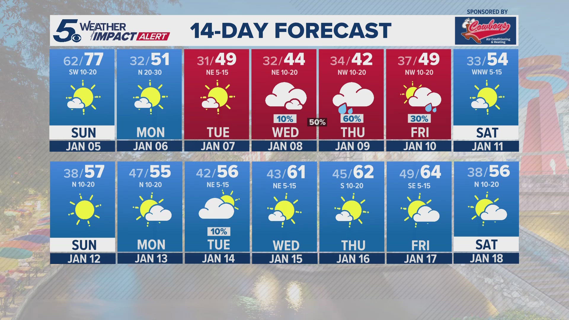 Temperature timeline as arctic conditions move in next week | KENS 5 ...