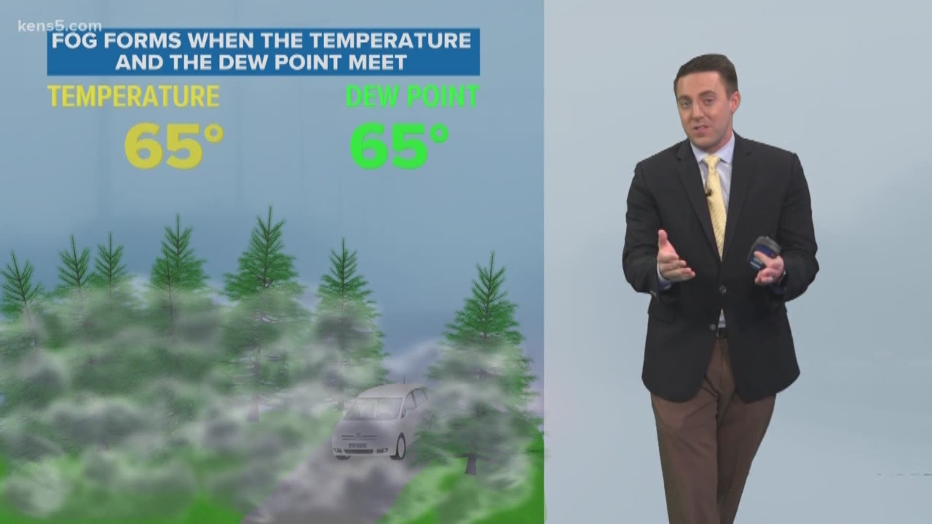 Meteorologist Andrew Wilson explains how fog is formed and how it goes away in today's Weather Minds.