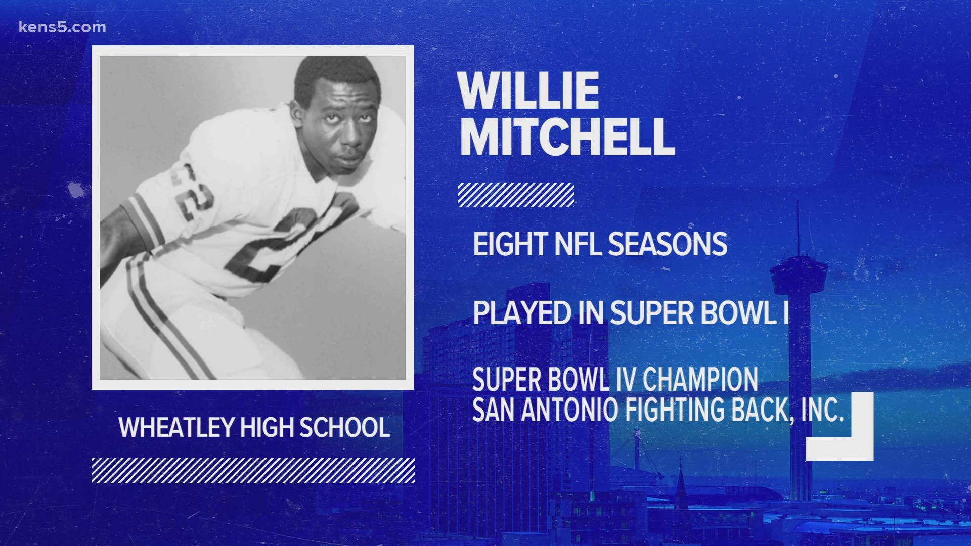 The Wheatley High School product played eight season in the NFL, spending most of that time with the Chiefs.