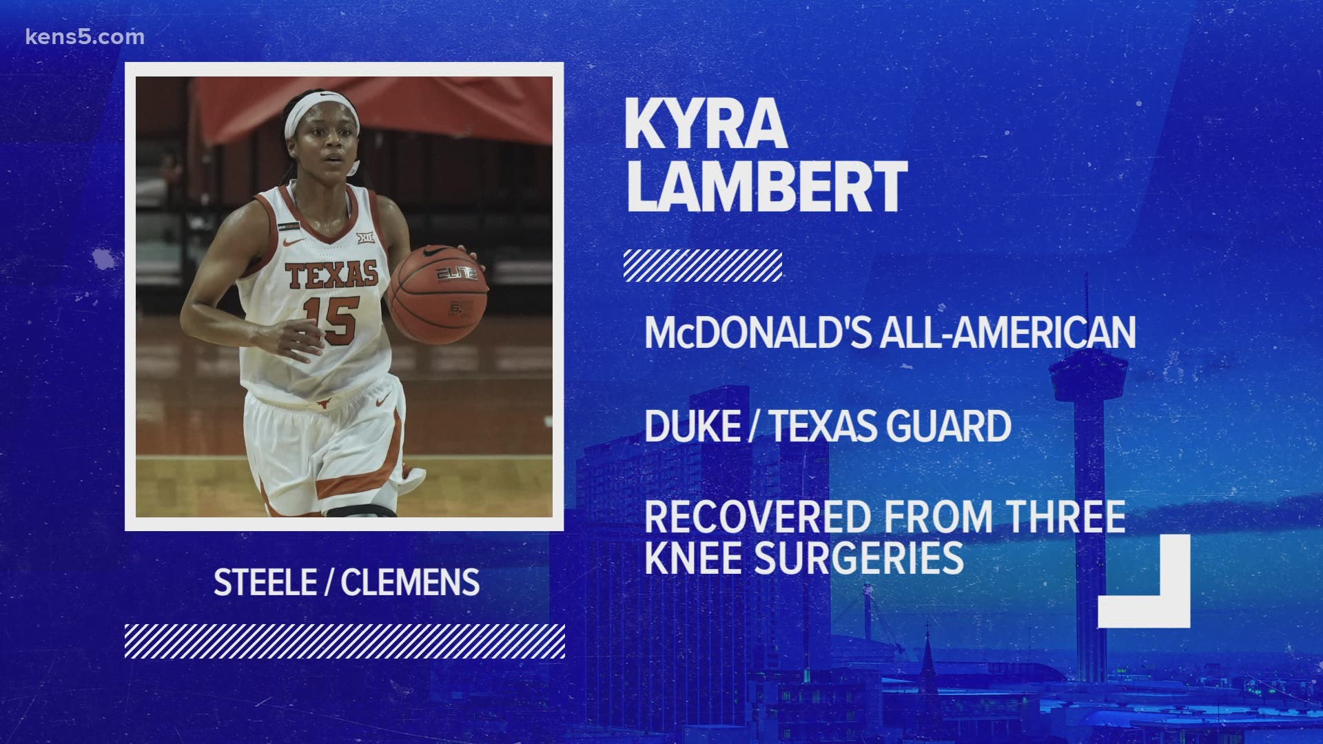 The Steele and Clemens high school alumna was a top-10 recruit in the entire country, but college play brought some injury challenges. She would persevere.