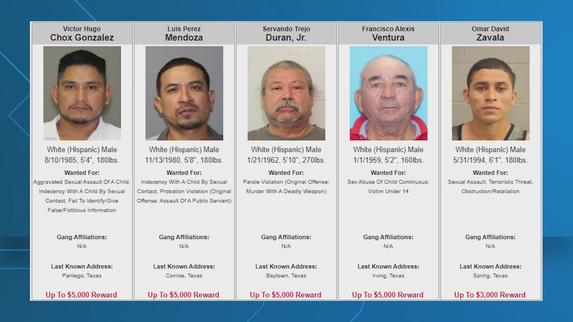 Gov. Abbott launched website featuring 10 most wanted undocumented immigrants