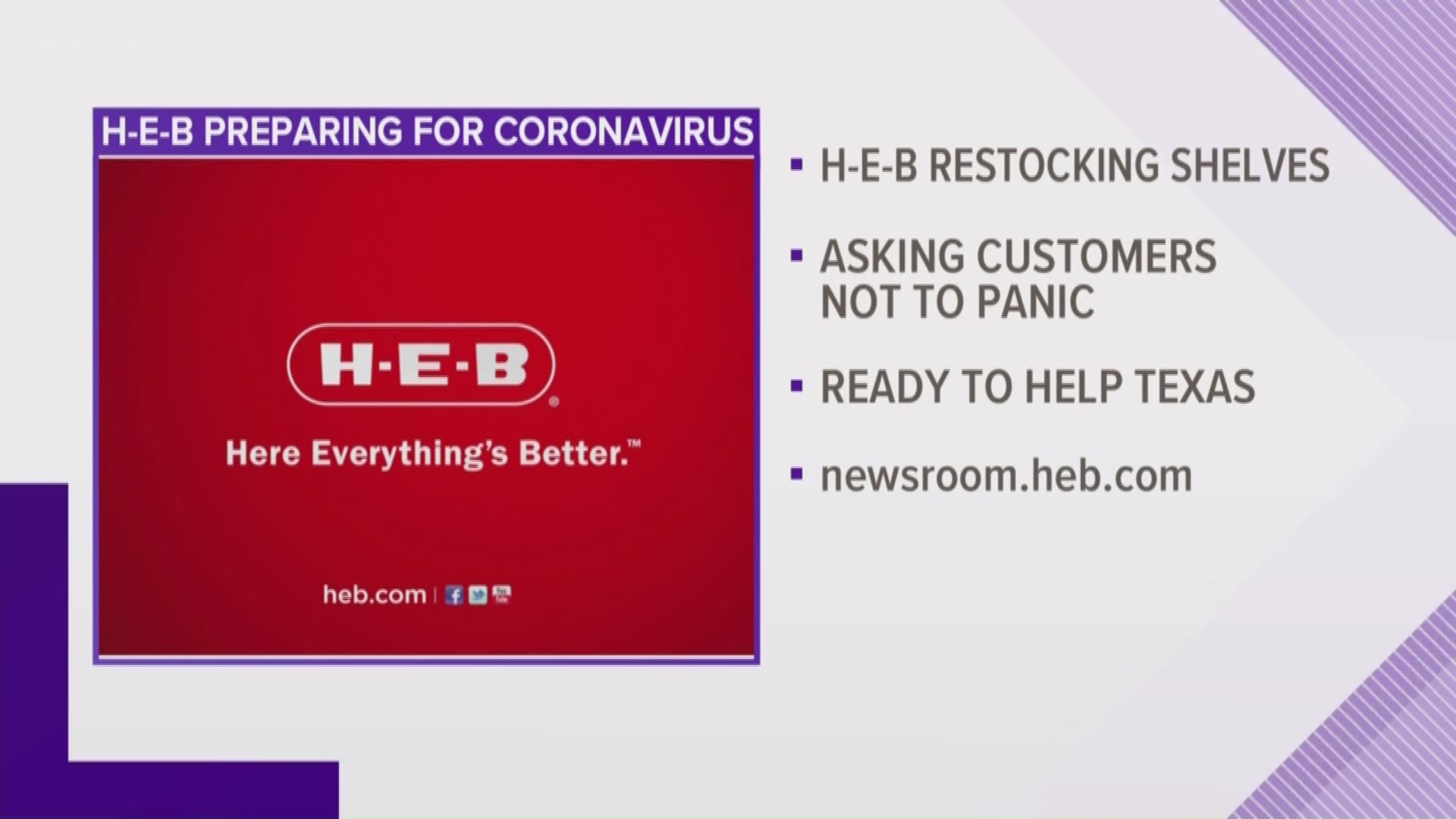 The grocery chain says it's been preparing for coronavirus to impact the local community for some time now.