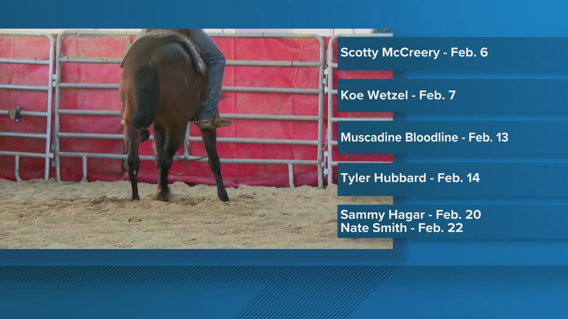 The artists are set to take the stage at the 22 rodeo events scheduled for Feb. 6-23.