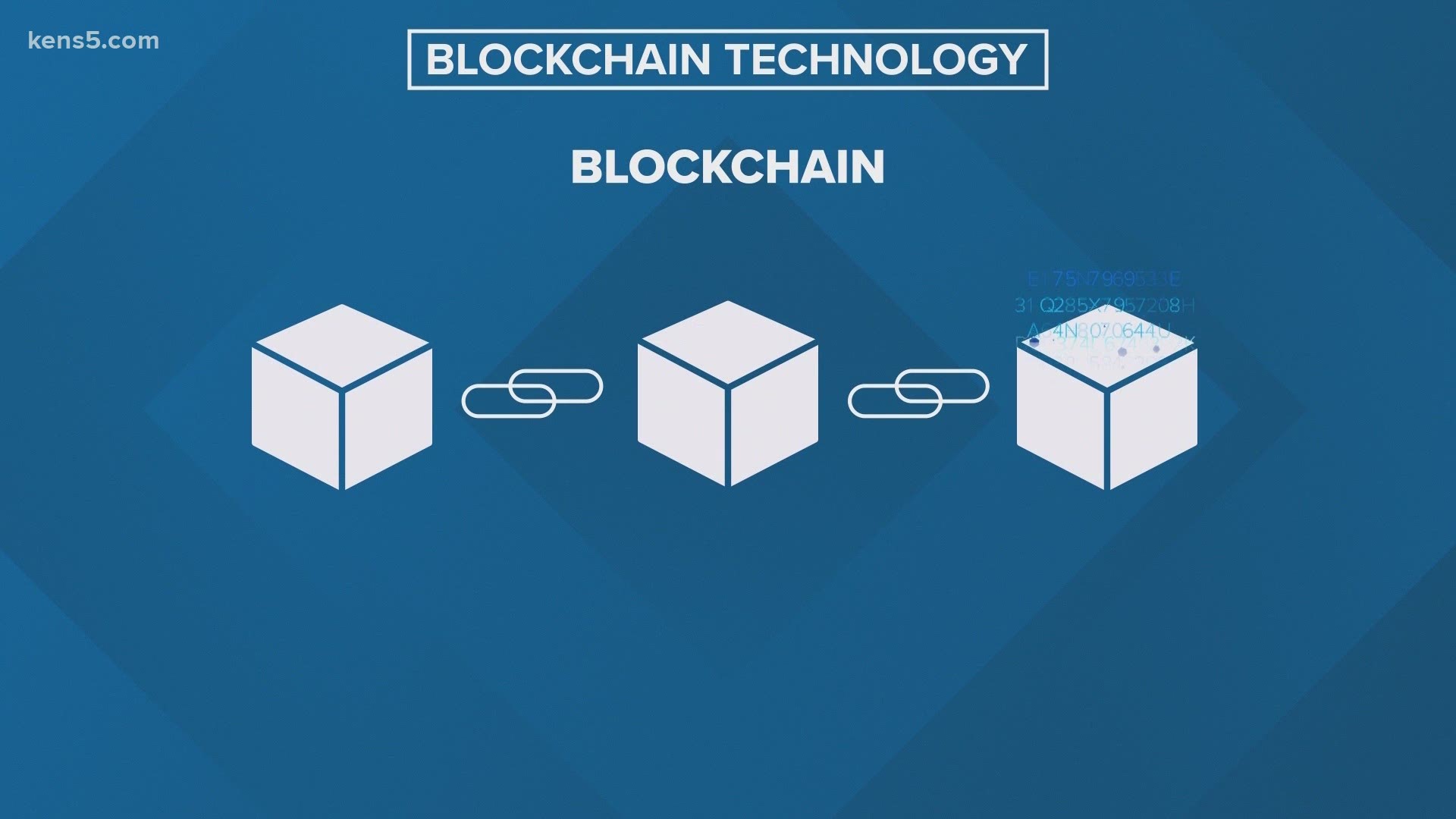 Popular digital assets like bitcoin and NFTs operate on what's called blockchain technology. Here's a quick explainer.
