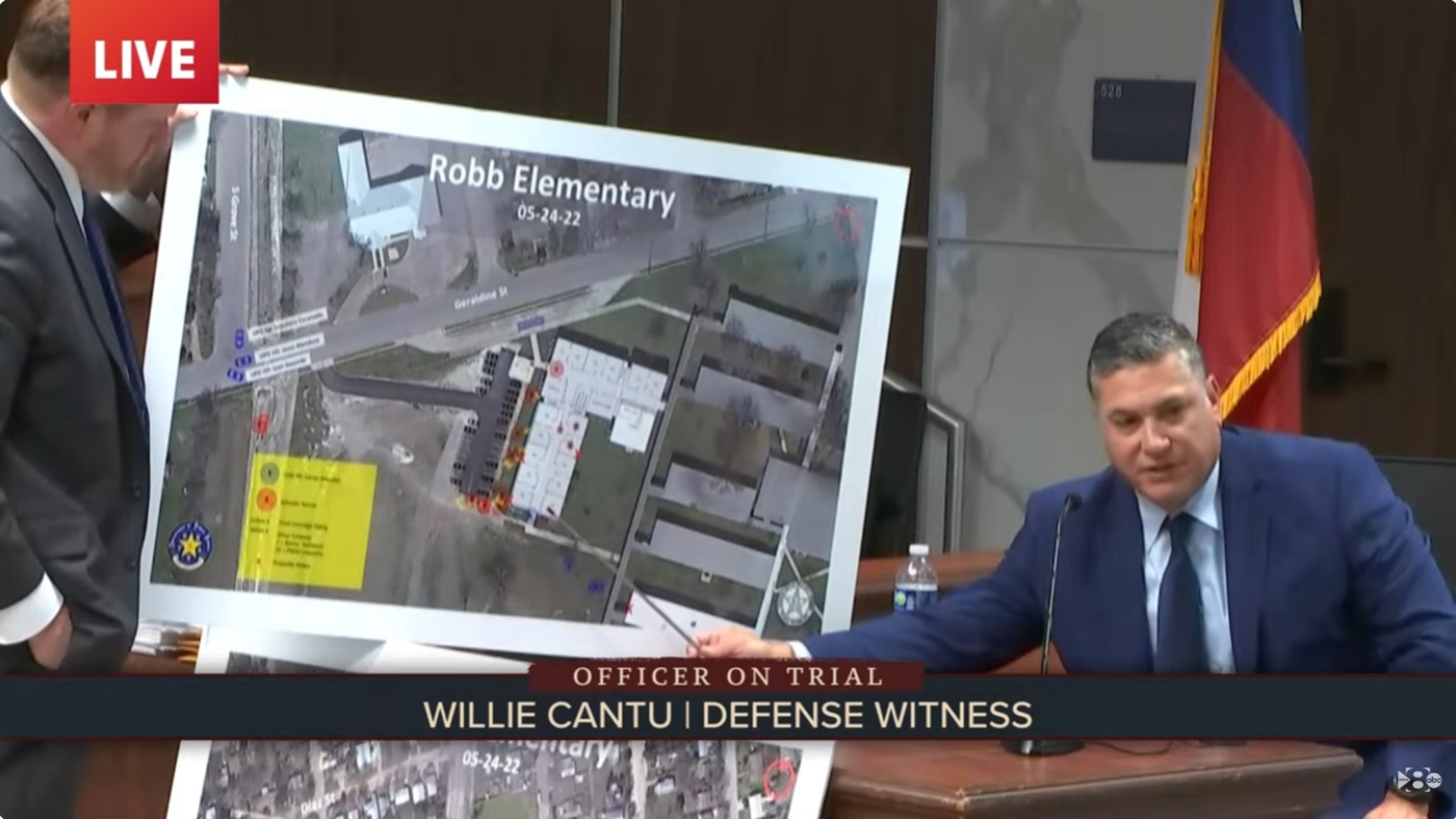 Defense rests its case in trial of ex-Uvalde school officer over Robb ...