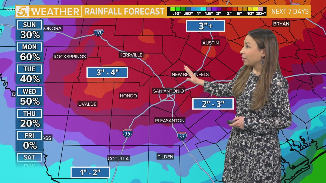 How much rain will San Antonio see in the next 5 days?