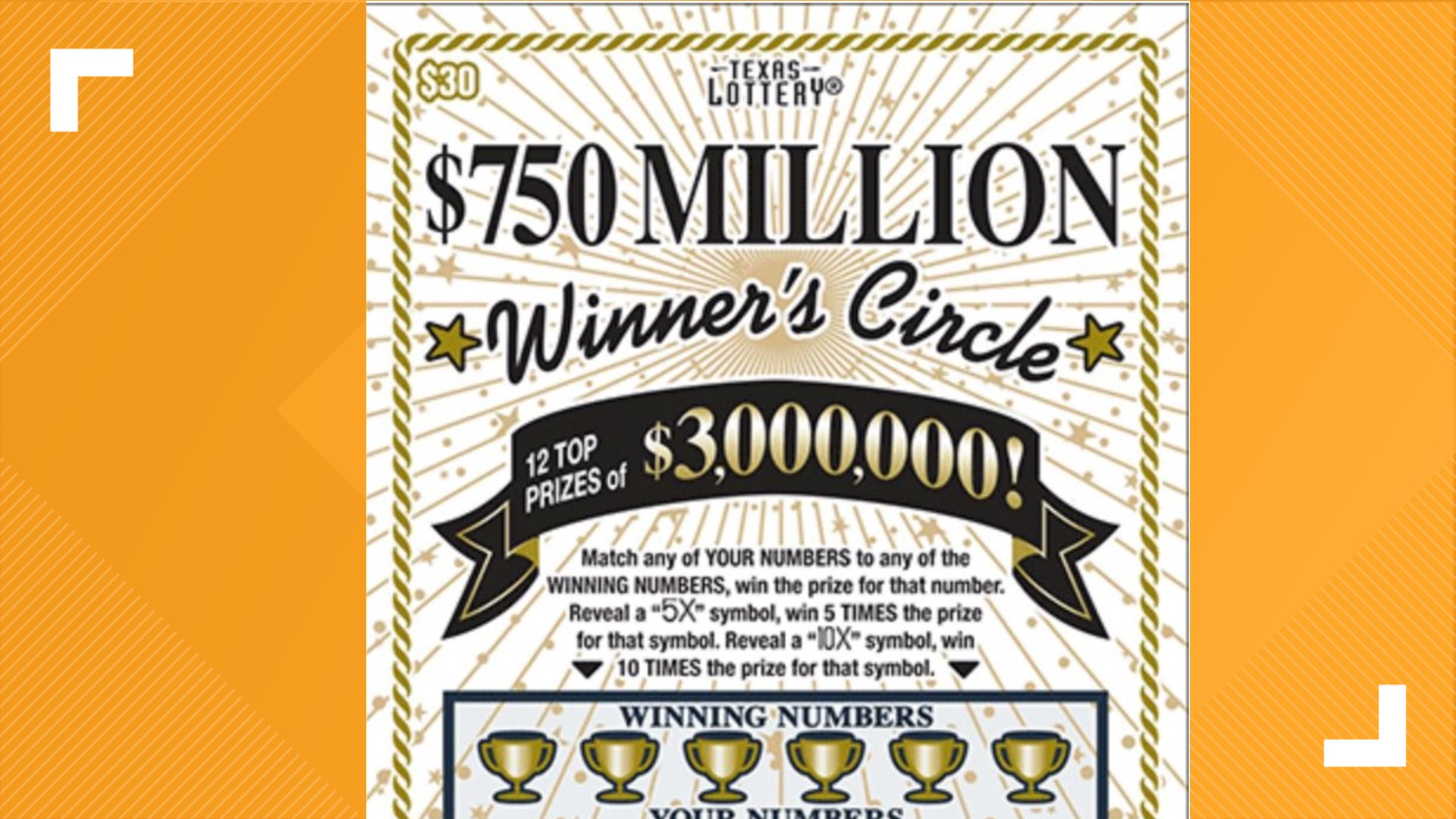 Here are the Texas Lottery scratch tickets with 1 million jackpots