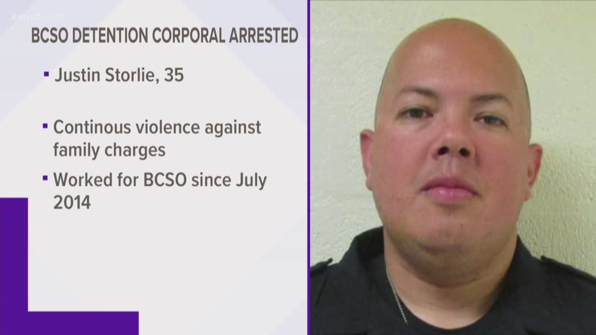 A Bexar County Sheriff's deputy is behind bars, charged with continuous violence against family.