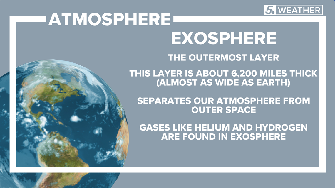 exosphere layer of the atmosphere