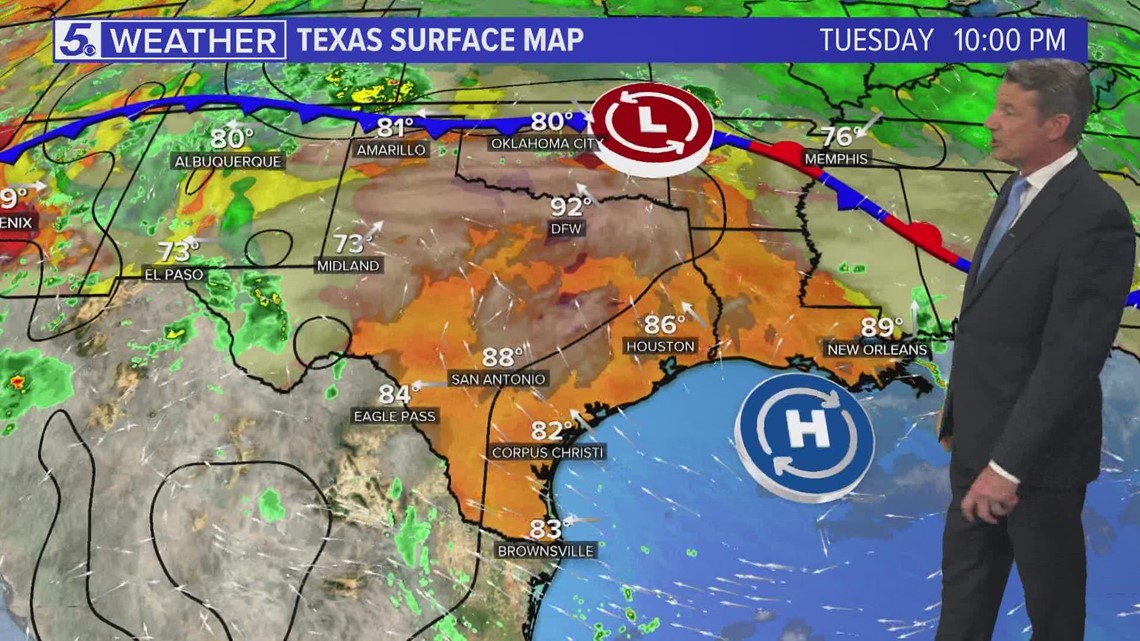 San Antonio Gas Prices