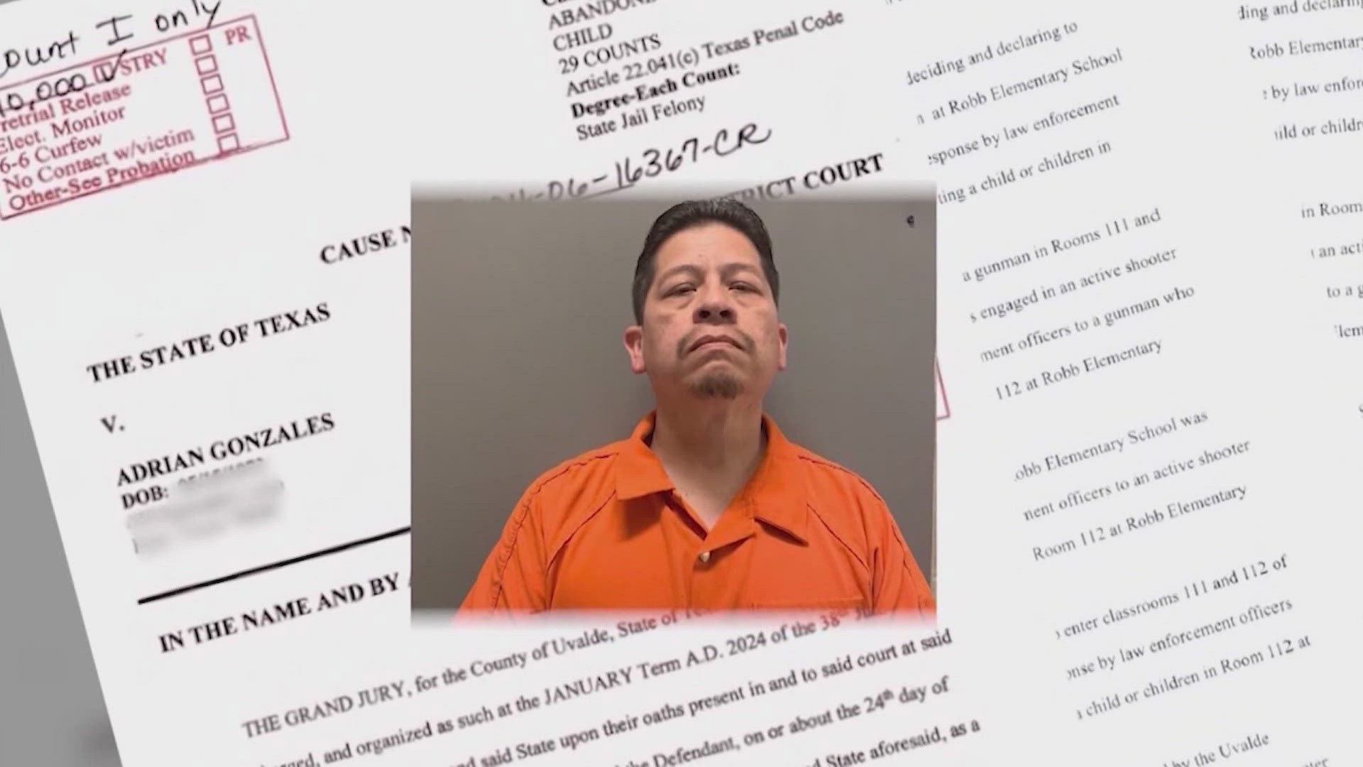 Jury selection begins in trial of former Uvalde CISD officer over the ...