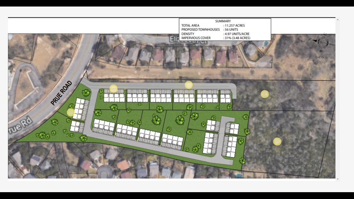 34 acres of new retail planned near The Shops at La Cantera, The