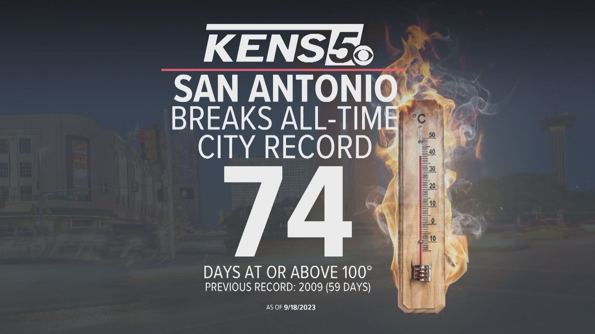 Multiple records were broken in a year that saw 74 days over 100 degrees.