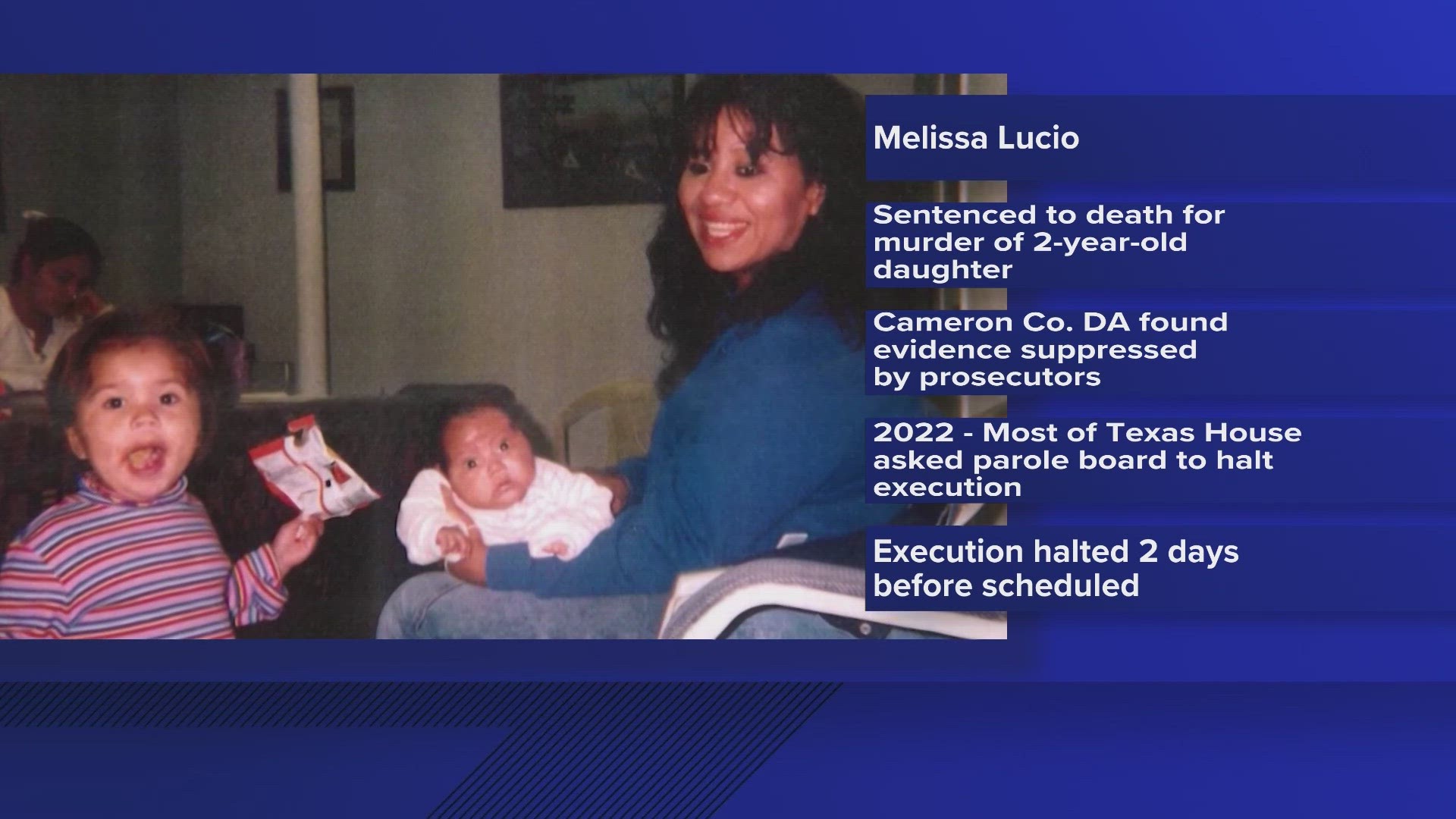 A district judge is recommending the overturning of the death sentence for Melissa Lucio, a woman who was convicted of killing her 2-year-old daughter in 2008.