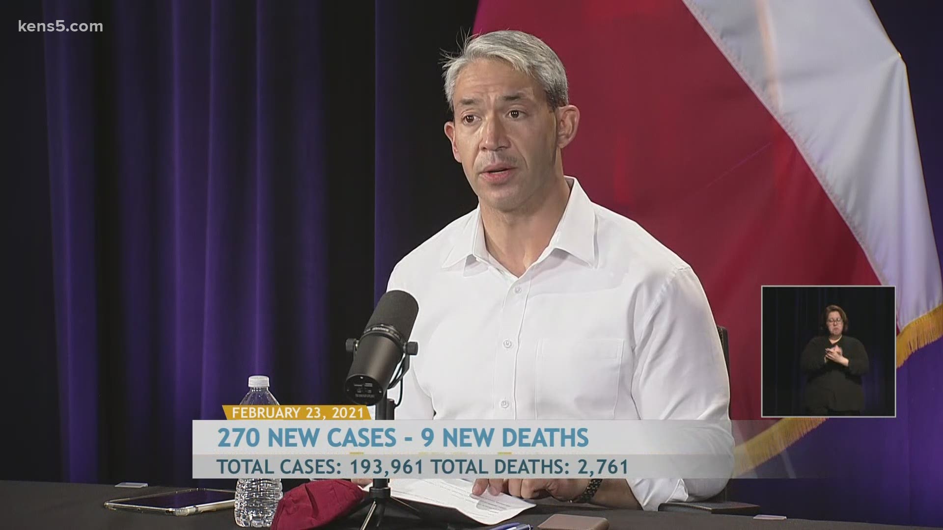 Mayor Nirenberg also reported nine virus-related deaths on Tuesday, for an ongoing total of 2,761.