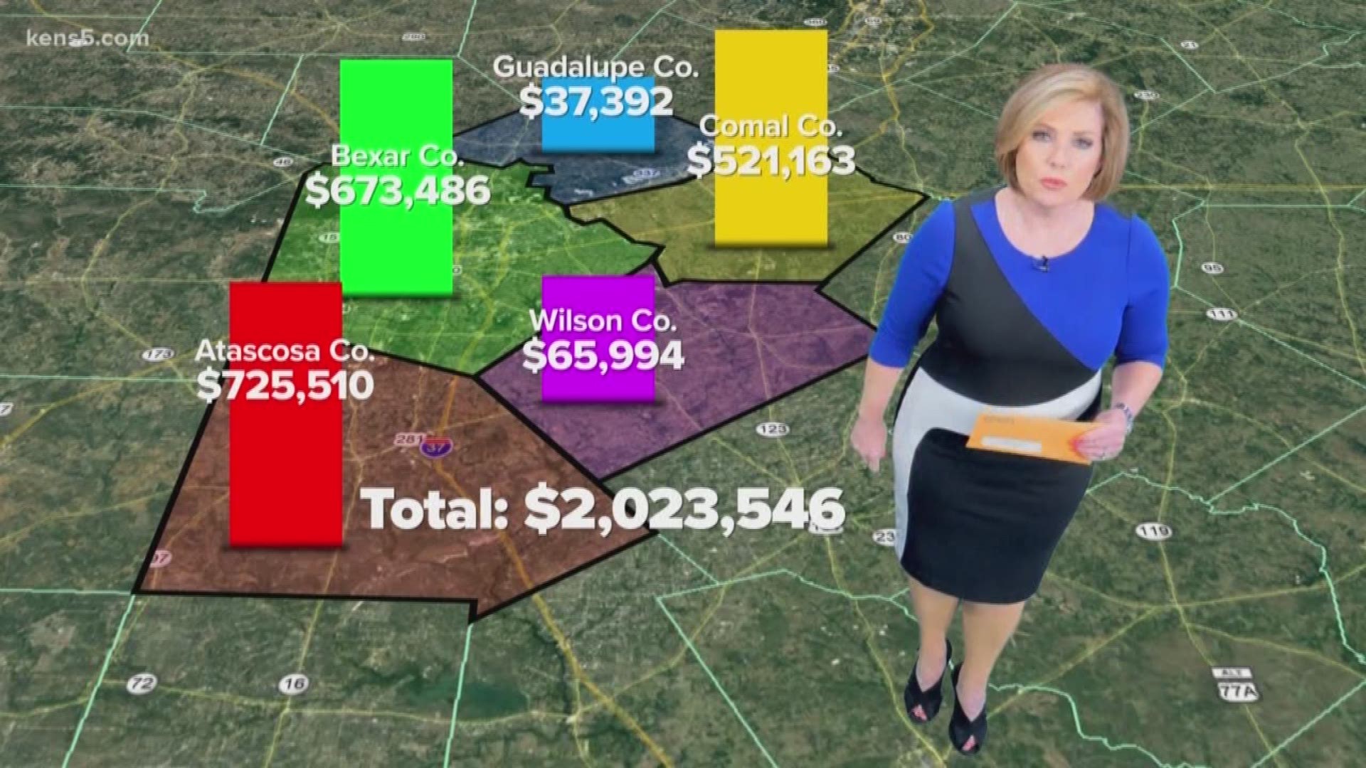 There is more than $231 million in medical debt plaguing San Antonio families – so KENS 5 decided to make some of it go away.