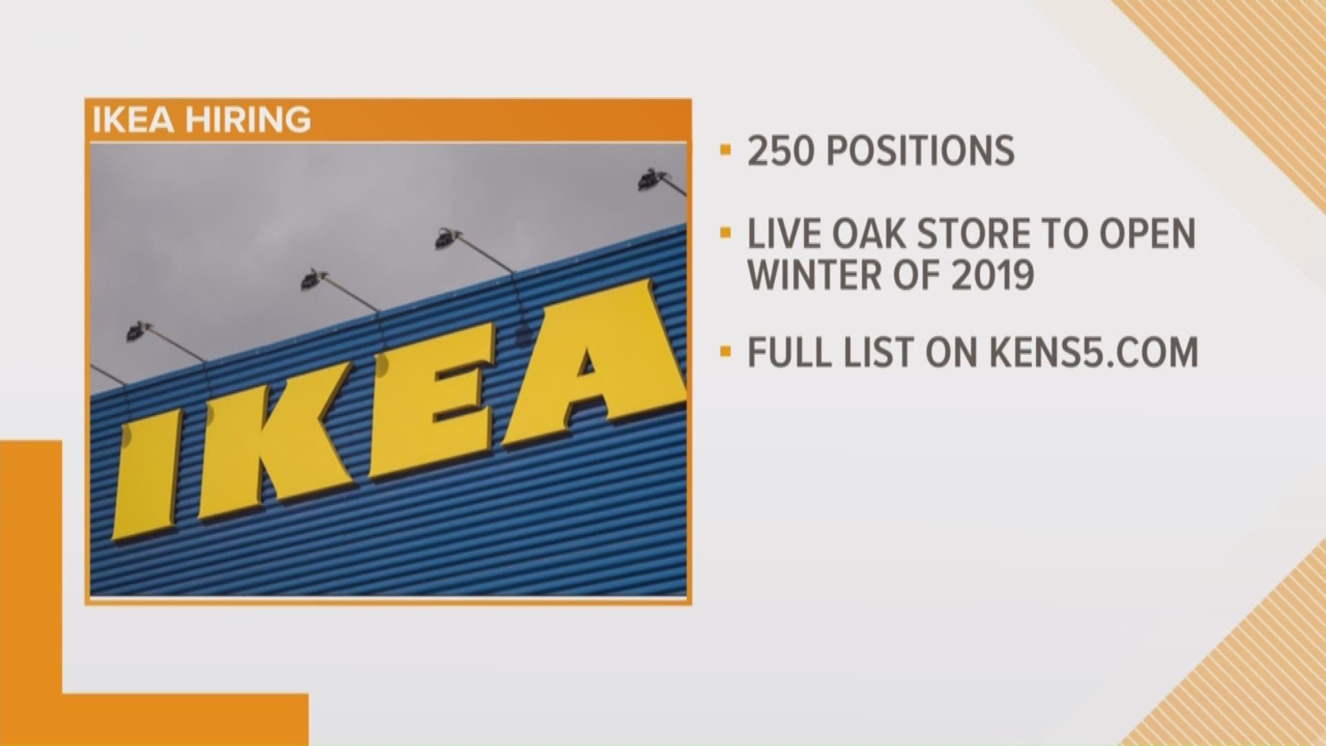 The furniture retailer IKEA is looking to fill 250 positions for the first San Antonio-area location opening in winter 2019.