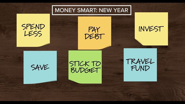 How to stick to the goals of your 2022 financial checklist | Money Smart