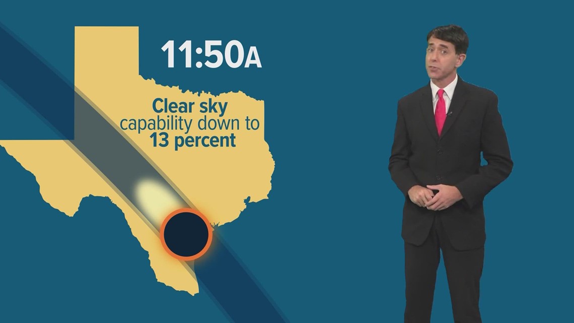 Verify Could Saturday's annular eclipse cause power outages?