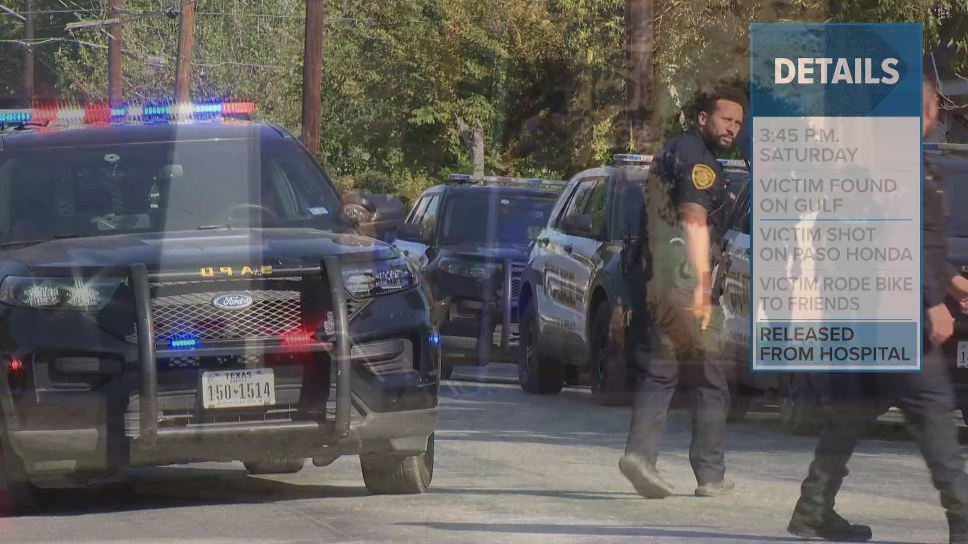 Man hospitalized after being shot in back of head in San Antonio ...