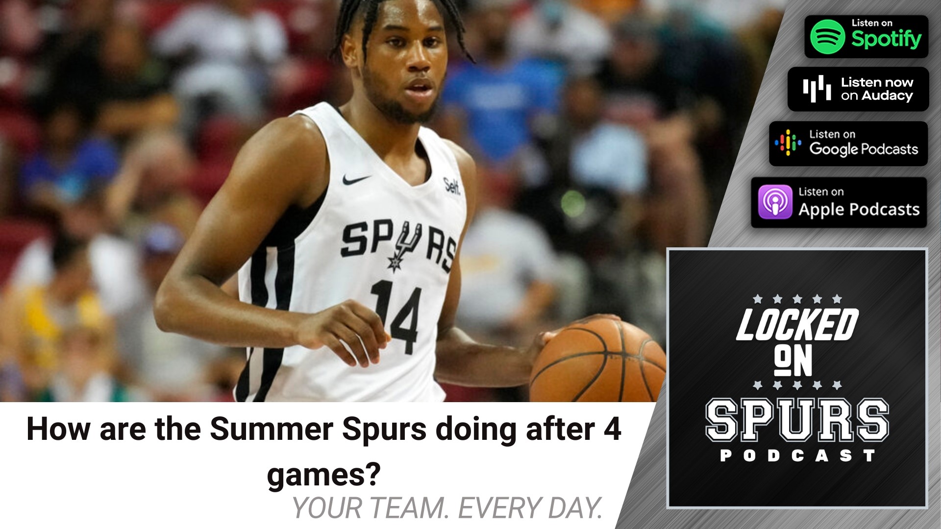 How are the Summer Spurs doing at the Summer League?