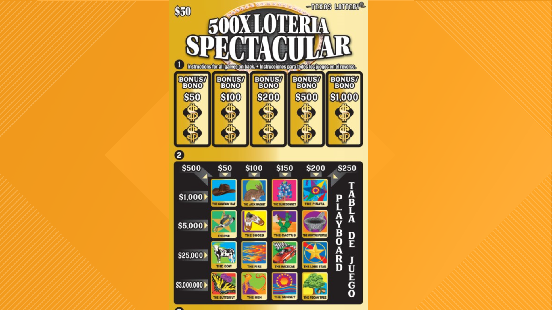 Here are the Texas Lottery scratch tickets with 1 million jackpots