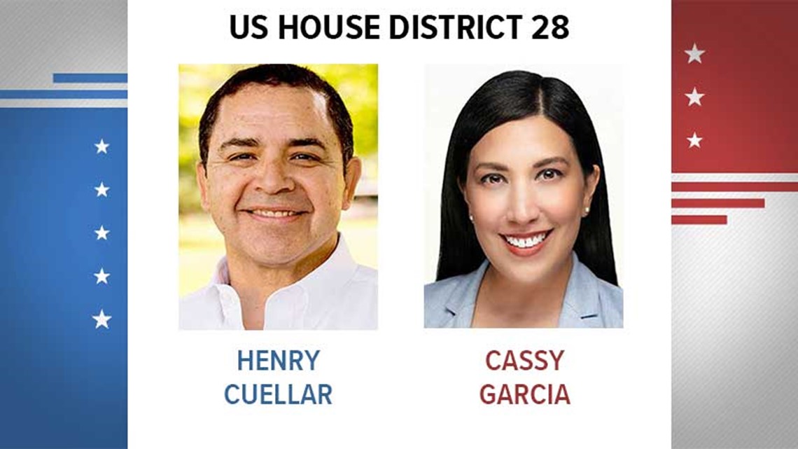 Election 2022: U.S. House District 28 | Texas - Vimarsana News
