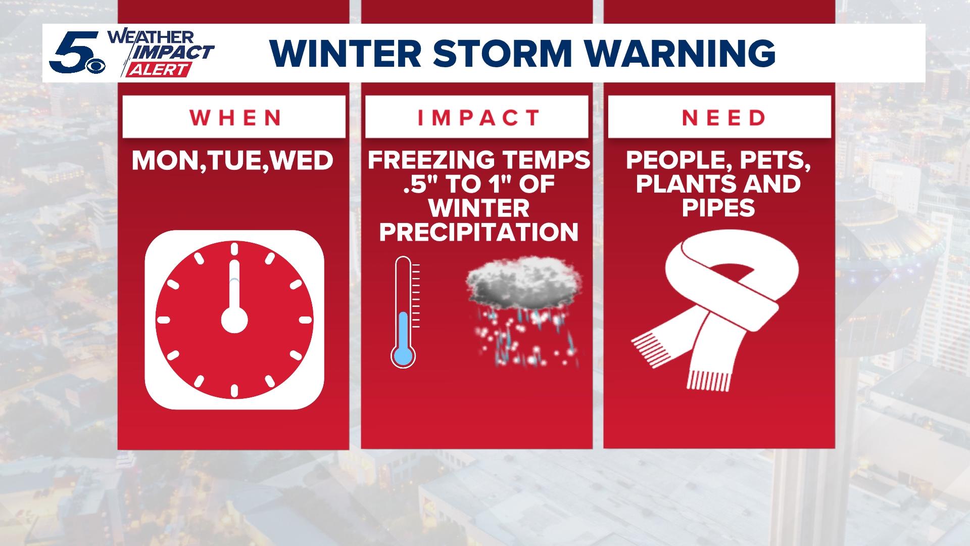 Will it snow? San Antonio braces for freezing conditions