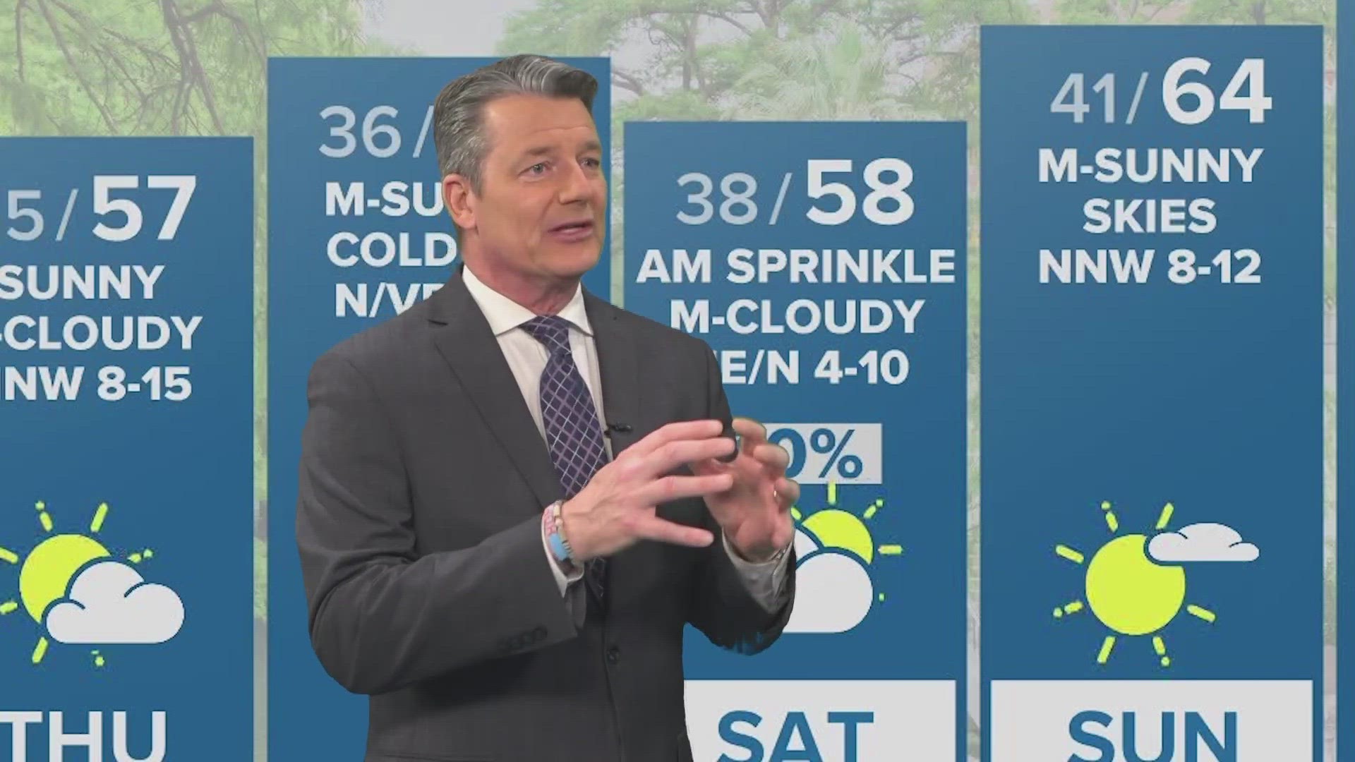 A 30 percent chance of rain for a forecast area means everybody in that area has a 30 percent chance of getting rain.