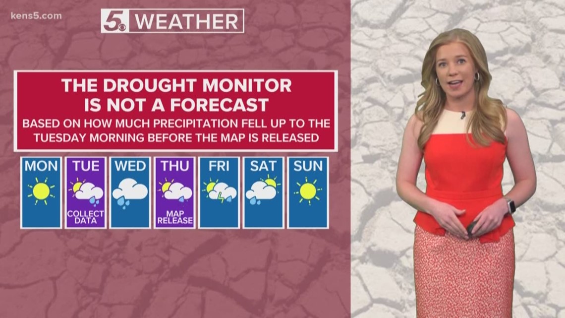 What is the drought monitor? | Weather Minds