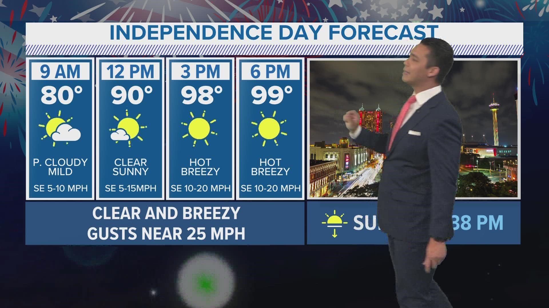 Hot and dry for Fourth of July weekend | FORECAST | kens5.com
