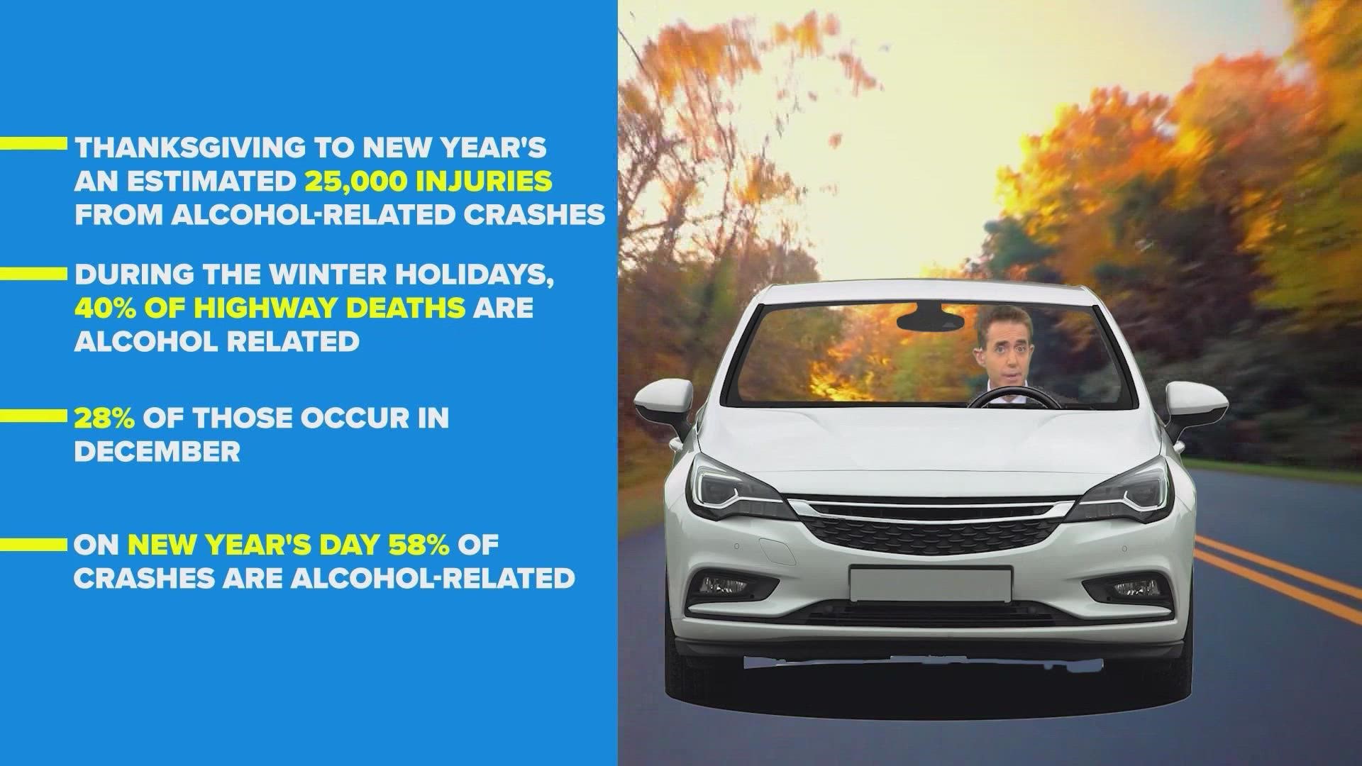 Many drivers more than double their alcohol consumption this time of year.