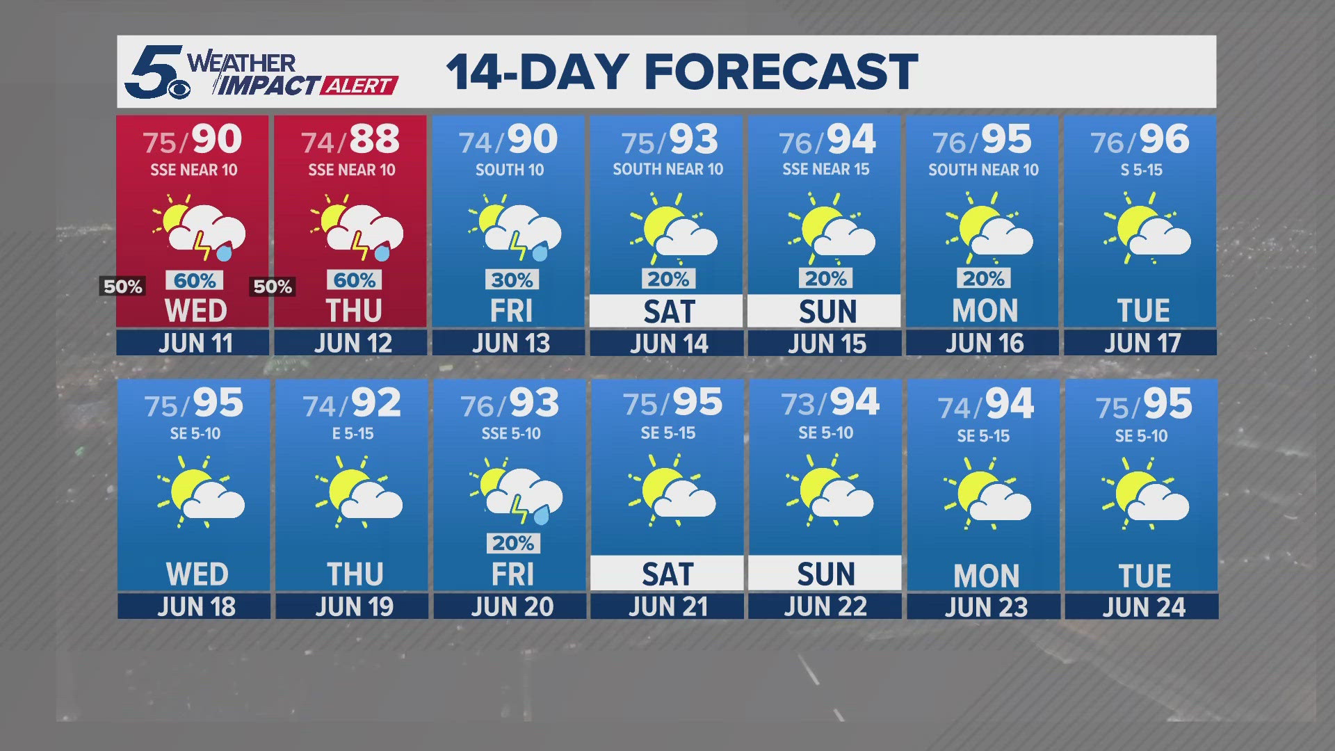Severe storms out west move toward San Antonio | KENS 5 Weather Impact ...