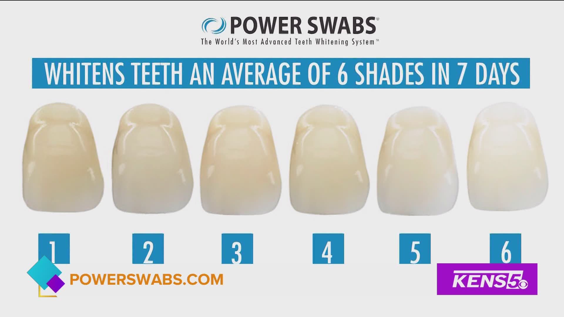 Power Swabs teeth whitening system has gone world wide. They share how you can have whiter teeth in just 5 minutes.