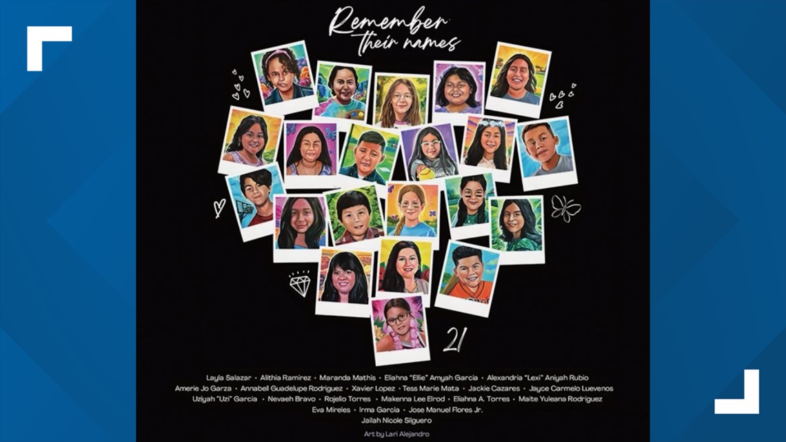 Uvalde families organize music festival in honor of Robb victims - Vimarsana News