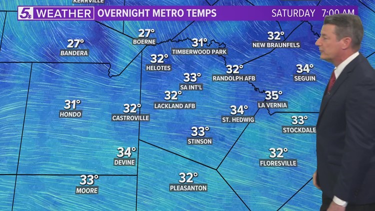 Near-freezing temperatures expected Saturday morning in San Antonio